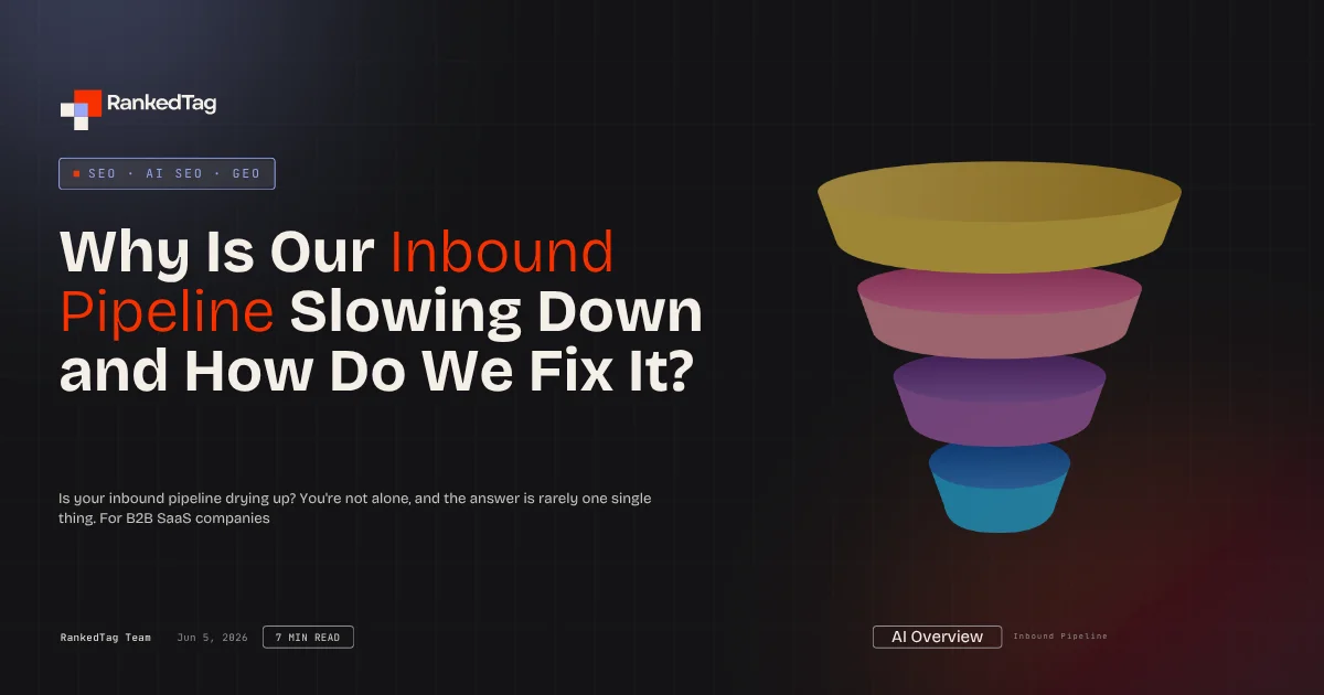 Why Is Our Inbound Pipeline Slowing Down and How Do We Fix It?