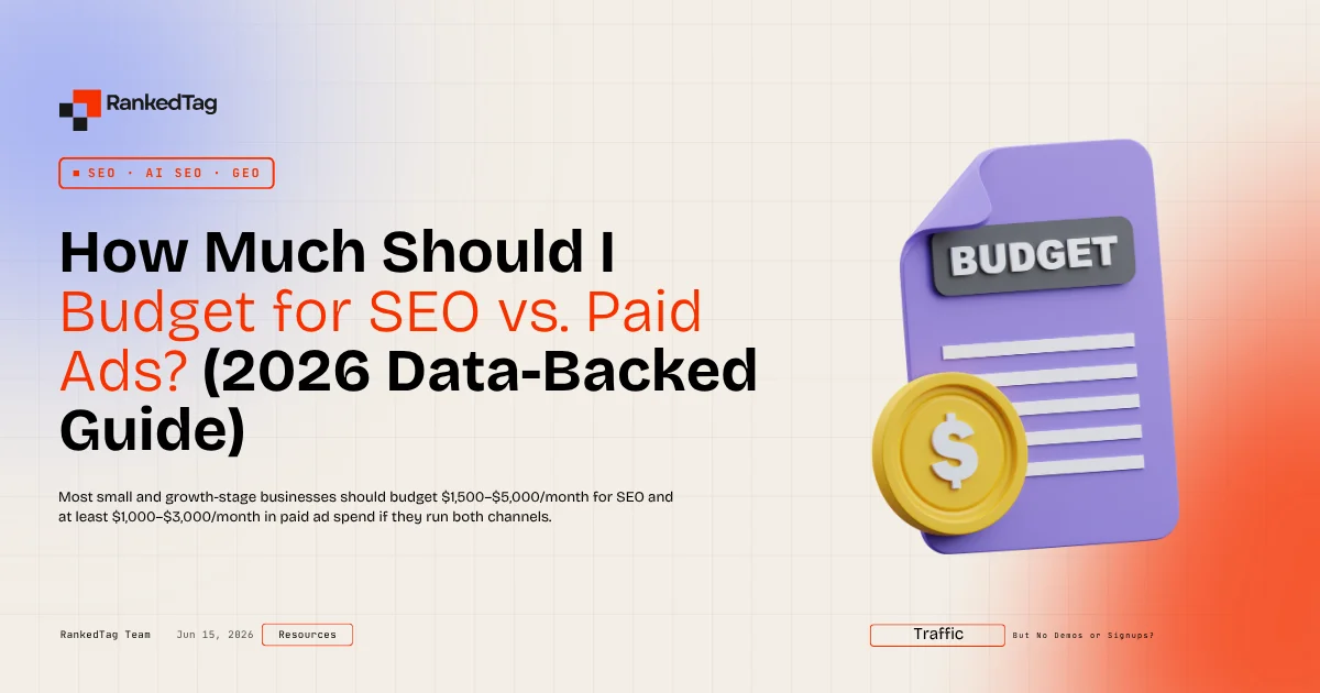 How Much Should I Budget for SEO vs. Paid Ads? (2026 Data-Backed Guide)