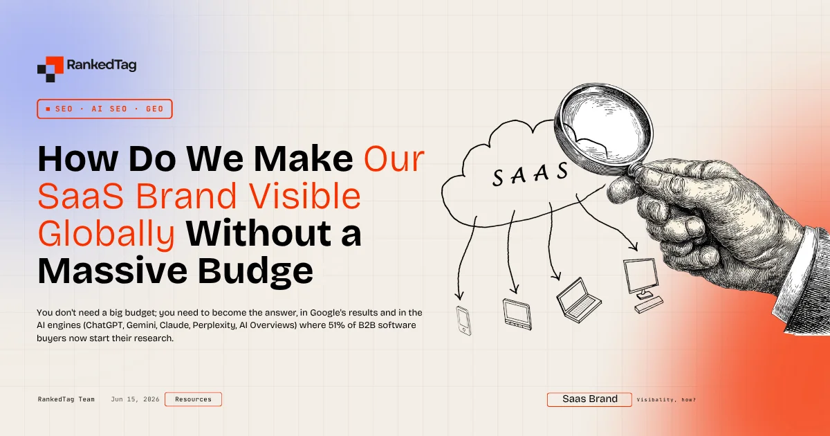 How Do We Make Our SaaS Brand Visible Globally Without a Massive Budget?